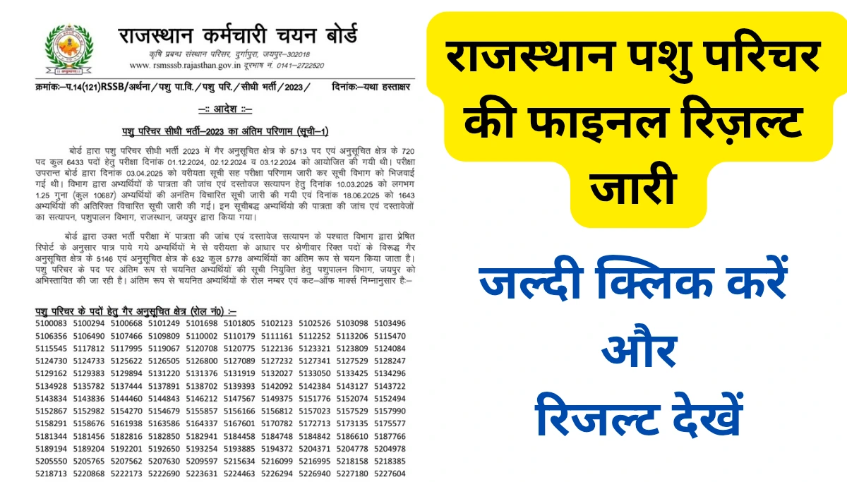 Rajasthan Pashu Parichar Final Result