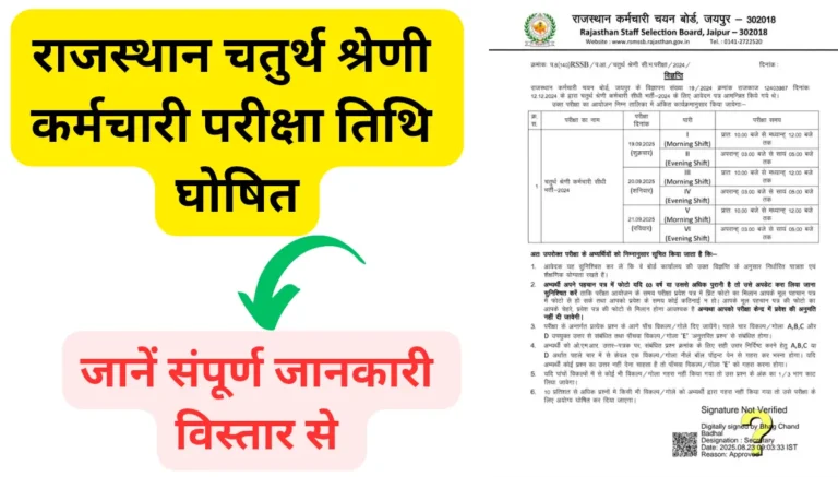 Rajasthan 4th Grade Syllabus In Hindi