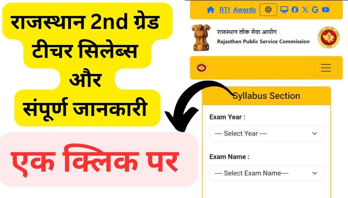 RPSC 2nd Grade Teacher Syllabus 2025 In Hindi