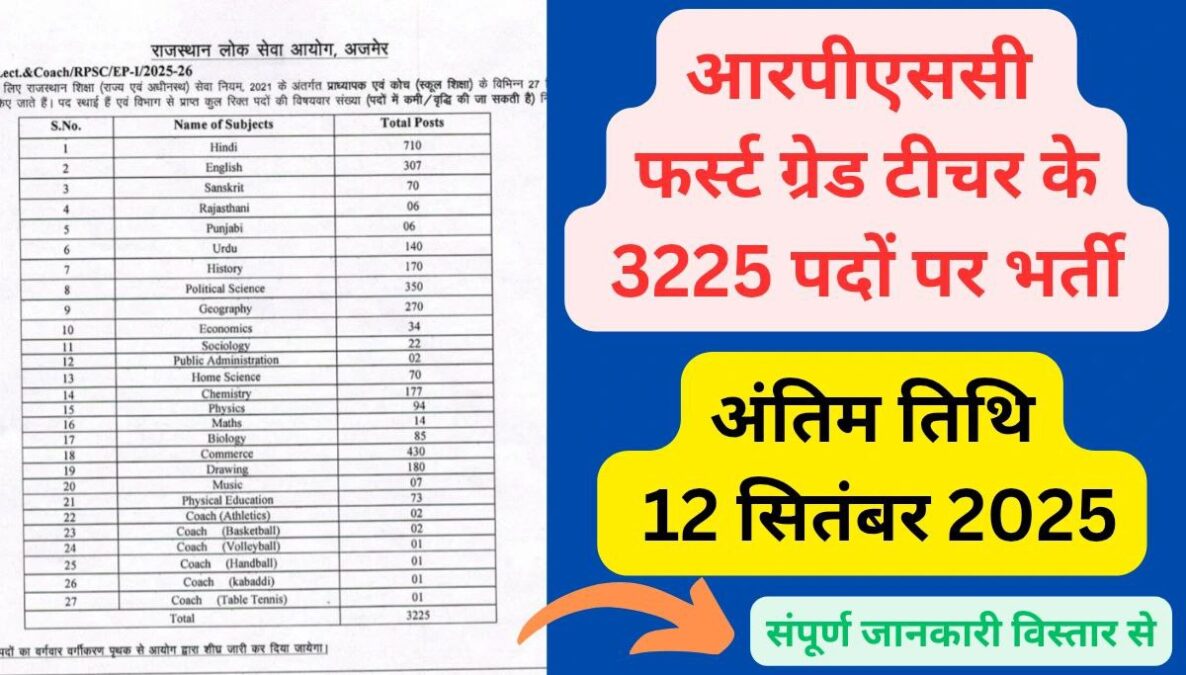 RPSC 1st Grade Teacher