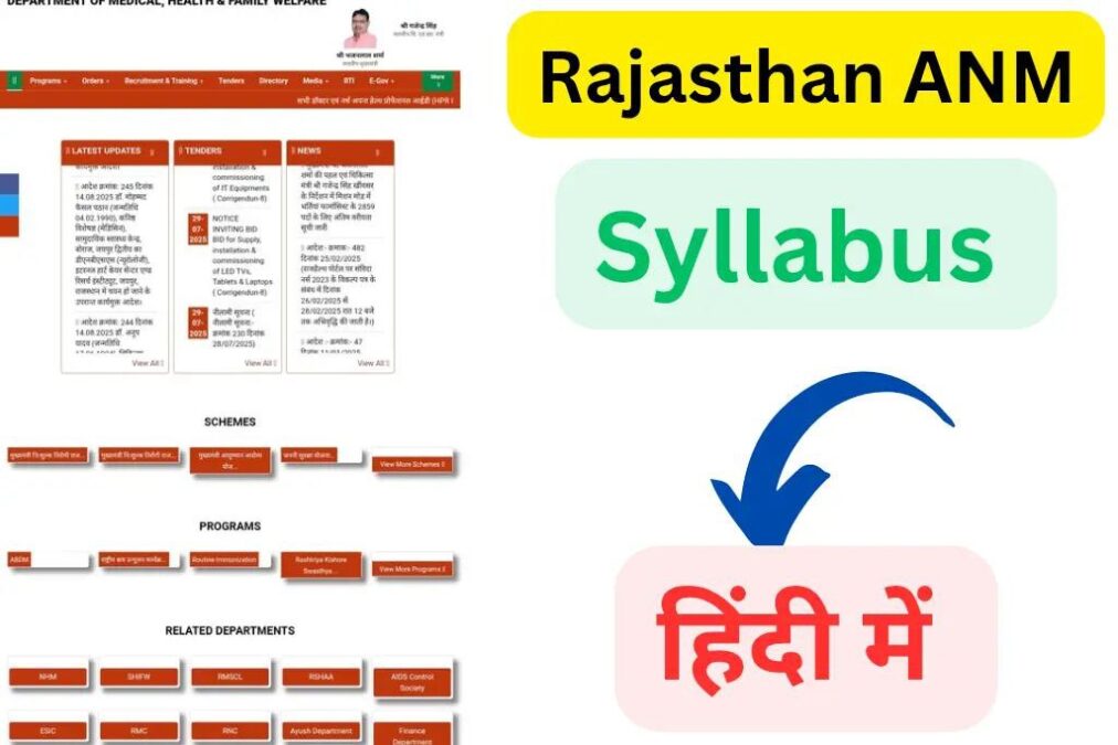 Rajasthan ANM Syllabus In Hindi
