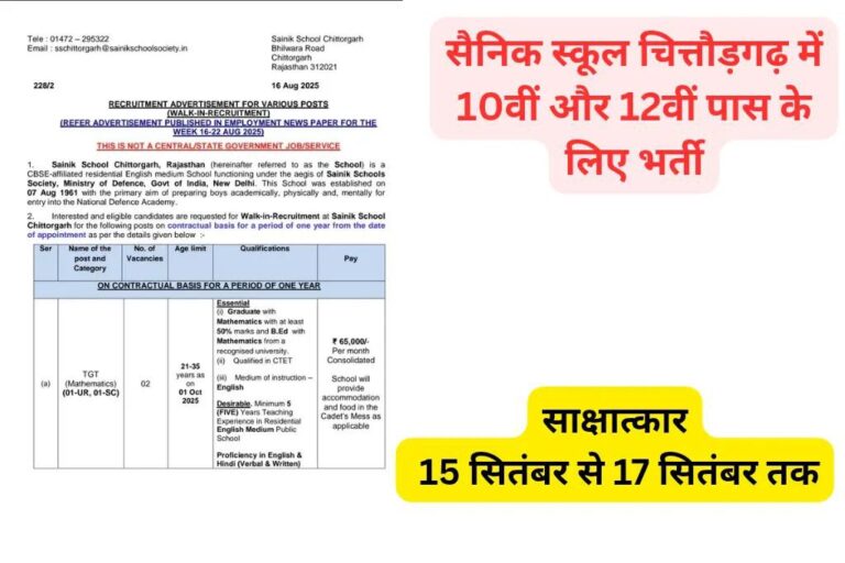Sainik School Chittorgarh Recruitment 2025