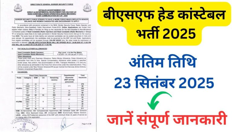 BSF Head Constable Recruitment 2025
