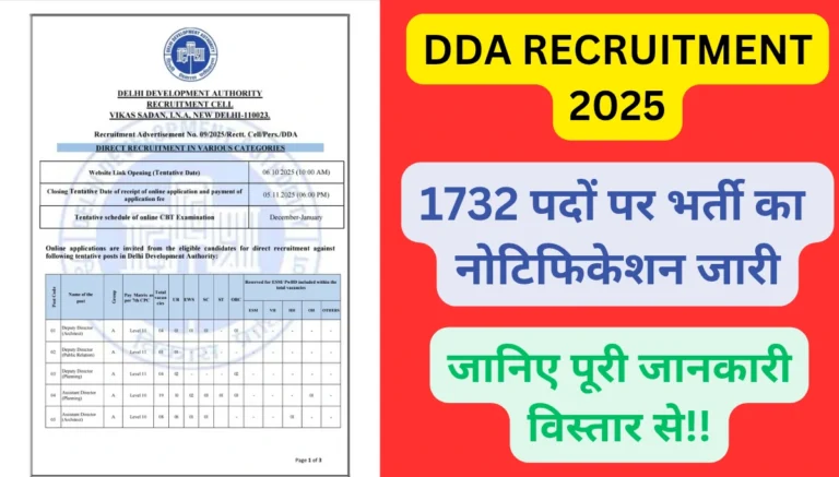 DDA Recruitment 2025 Syllabus